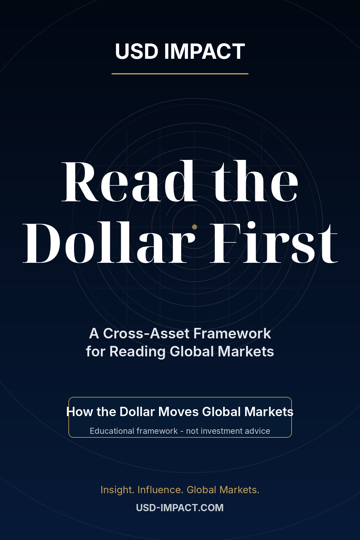 Navy and gold cover for Read the Dollar First by USD Impact.